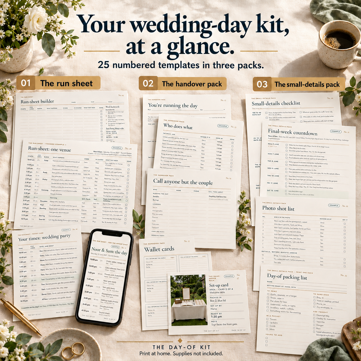 What's inside: 25 numbered templates in three packs